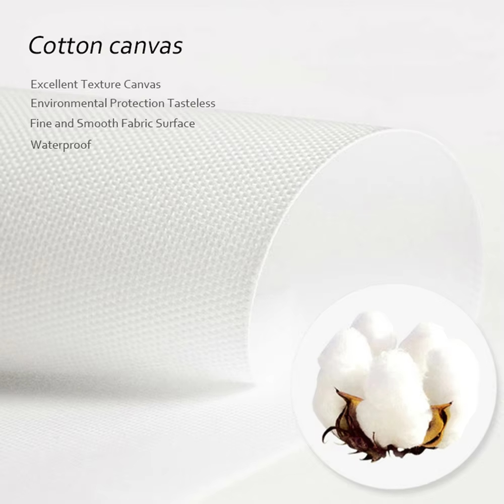 3 قطع من لوحات الحائط المؤطرة  - مراجعة Canvas Wrap Ready وسعره