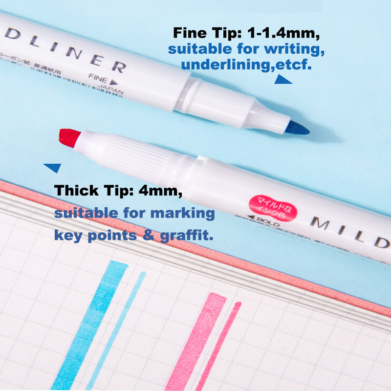 مجموعة أقلام الكتابة اليدوية ز - مراجعة Zebra Pen Mildliner وسعره
